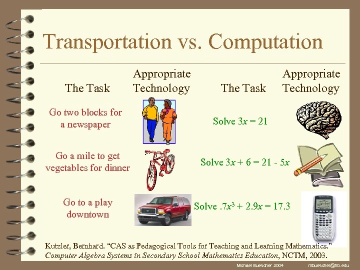 Transportation vs. Computation The Task Go two blocks for a newspaper Appropriate Technology The