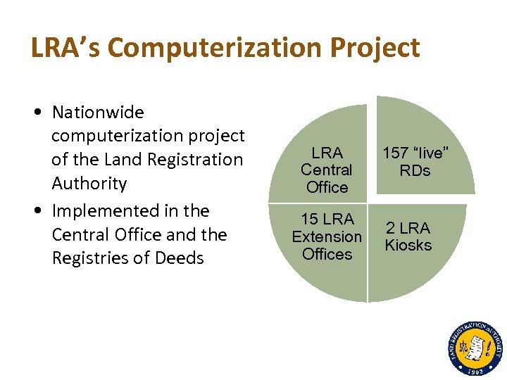 LRA’s Computerization Project • Nationwide computerization project of the Land Registration Authority • Implemented