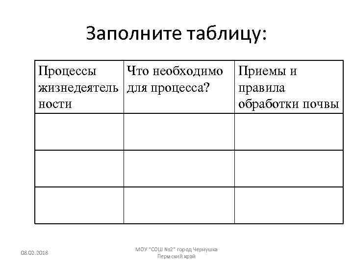 Заполните таблицу: Процессы Что необходимо жизнедеятель для процесса? ности 08. 02. 2018 МОУ 