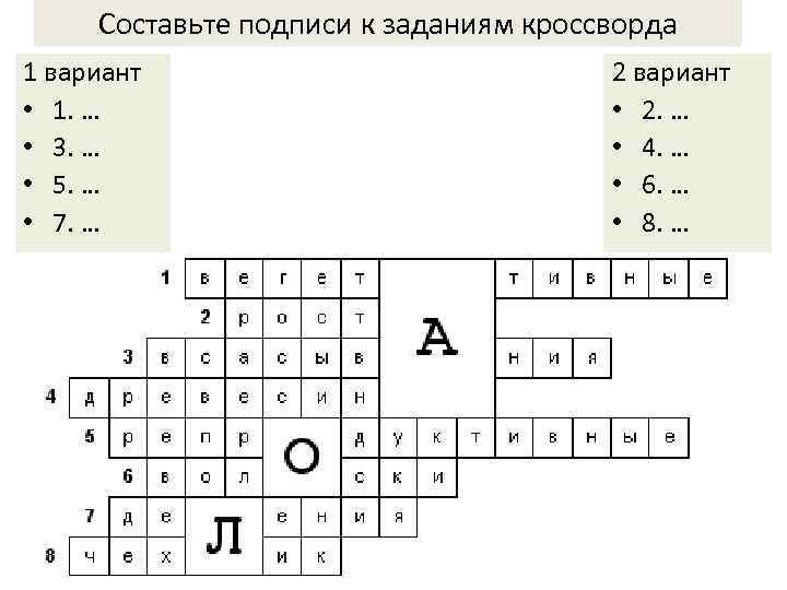 Составьте подписи к заданиям кроссворда 1 вариант • 1. … • 3. … •