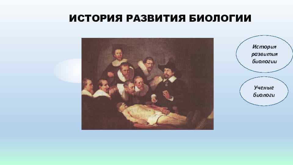 ИСТОРИЯ РАЗВИТИЯ БИОЛОГИИ История развития биологии Ученые биологи 