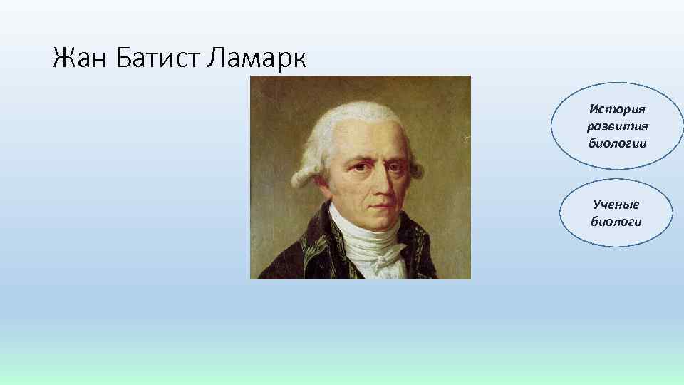 Жан Батист Ламарк История развития биологии Ученые биологи 