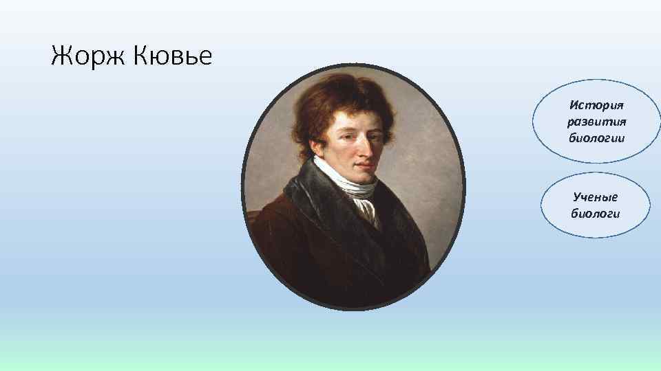 Жорж Кювье История развития биологии Ученые биологи 