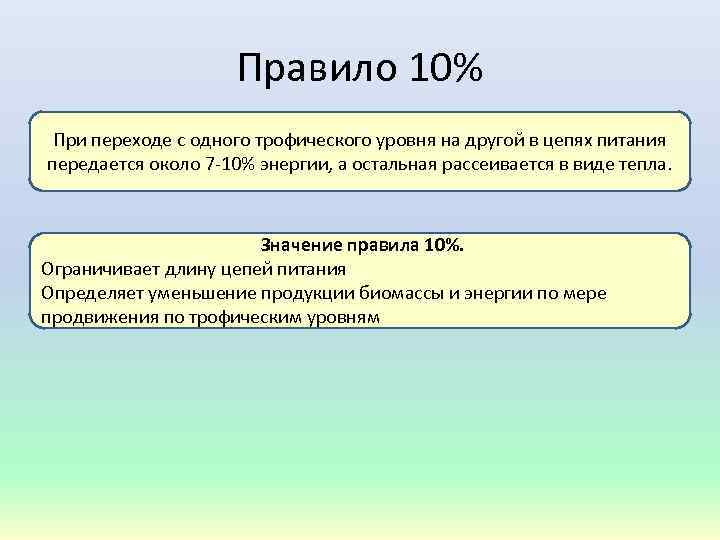 Правило 10% При переходе с одного трофического уровня на другой в цепях питания передается