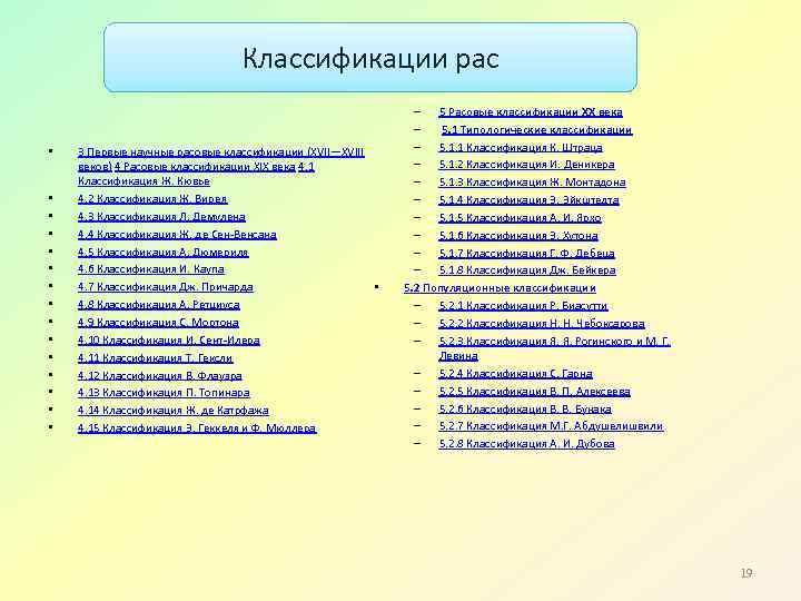 Классификации рас • • • • 3 Первые научные расовые классификации (XVII—XVIII веков) 4