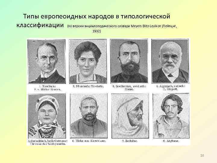 Типы европеоидных народов в типологической классификации (по версии энциклопедического словаря Meyers Blitz-Lexikon (Лейпциг, 1932)