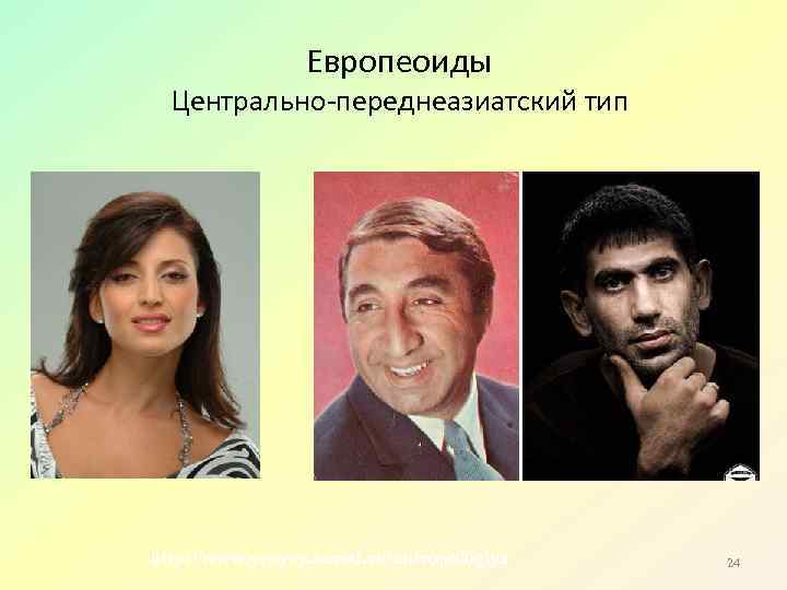 Европеоиды Центрально-переднеазиатский тип http: //www. yenyey. narod. ru/antropologiya 24 