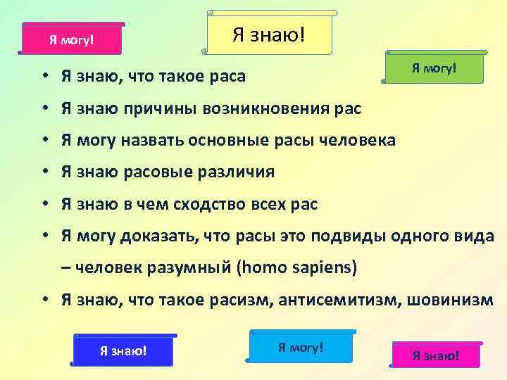 Я знаю! Я могу! • Я знаю, что такое раса • Я знаю причины