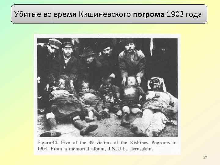 Убитые во время Кишиневского погрома 1903 года 57 