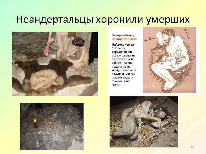 Неандертальцы хоронили умерших 32 