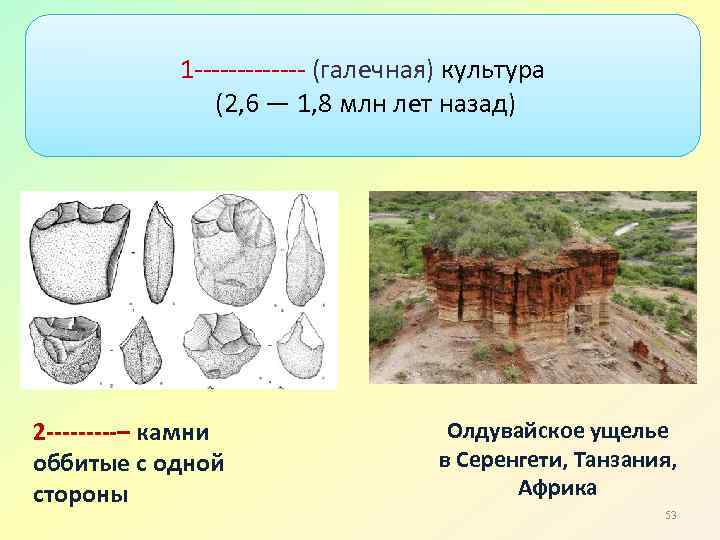 1 ------- (галечная) культура (2, 6 — 1, 8 млн лет назад) 2 -----–