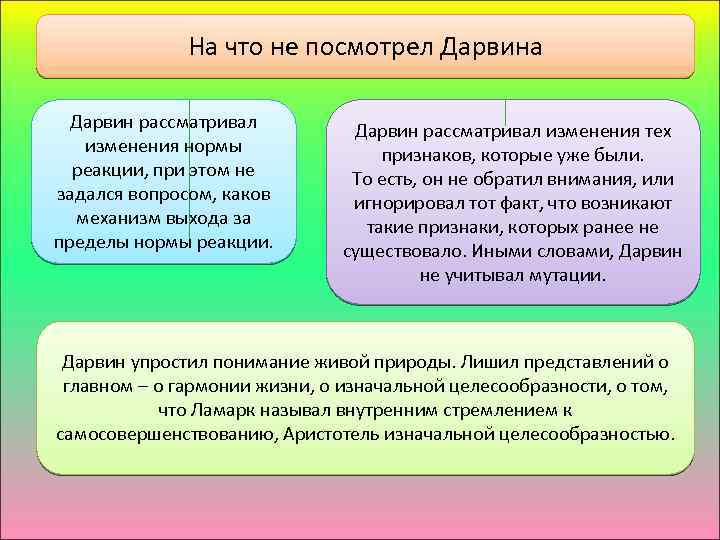На что не посмотрел Дарвина Дарвин рассматривал изменения нормы реакции, при этом не задался