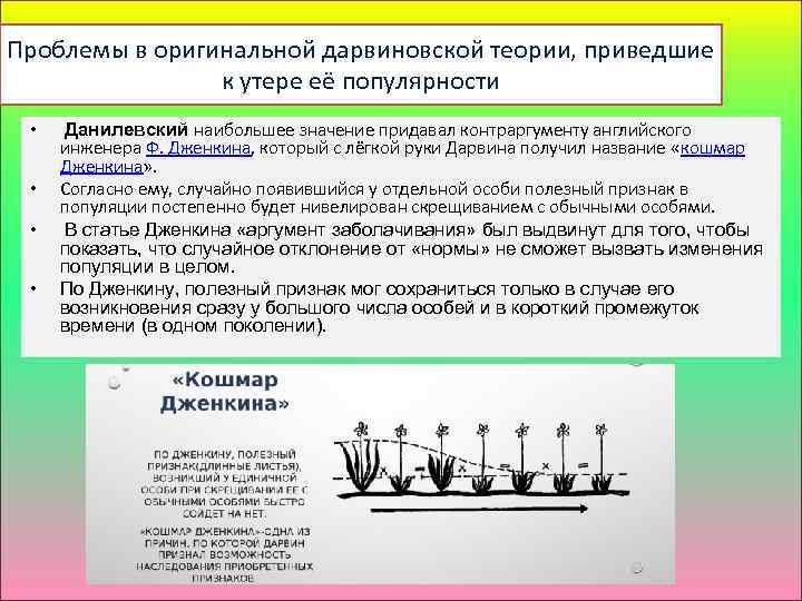 Проблемы в оригинальной дарвиновской теории, приведшие к утере её популярности • • Данилевский наибольшее