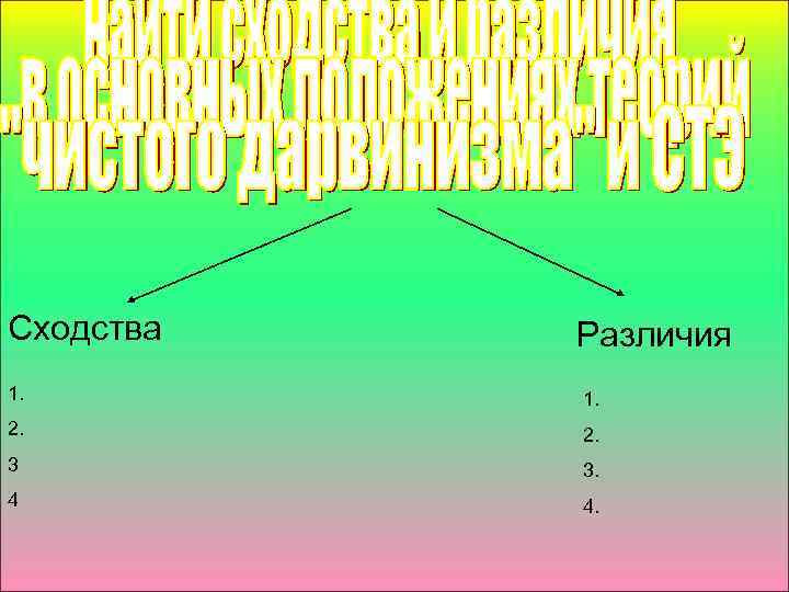 Сходства Различия 1. 2. 3 3. 4 4. 