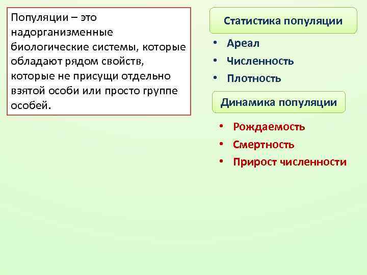 Популяции – это надорганизменные биологические системы, которые обладают рядом свойств, которые не присущи отдельно