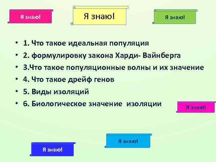 Я знаю! • • • Я знаю! 1. Что такое идеальная популяция 2. формулировку