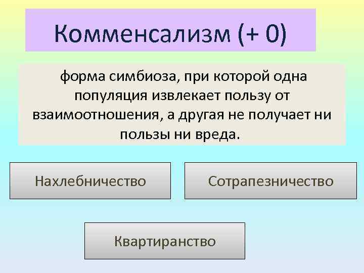 1 комменсализм