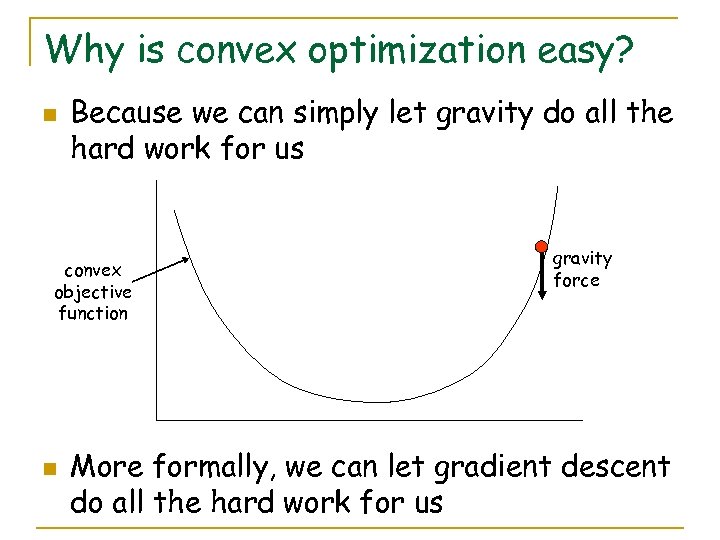 Why is convex optimization easy? n Because we can simply let gravity do all