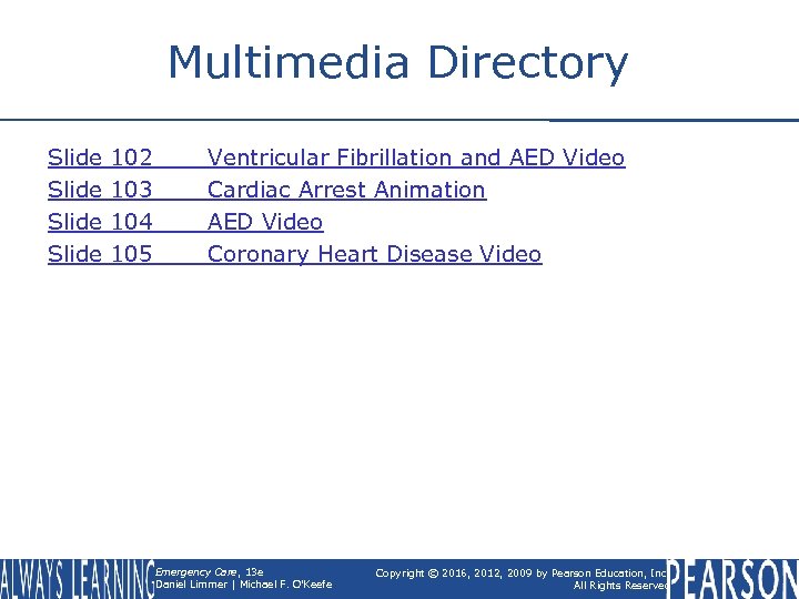 Multimedia Directory Slide 102 Slide 103 Slide 104 Slide 105 Ventricular Fibrillation and AED