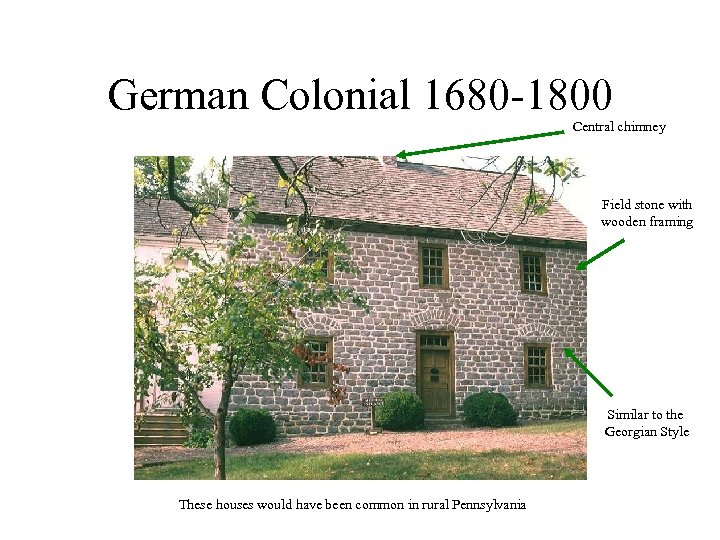 German Colonial 1680 -1800 Central chimney Field stone with wooden framing Similar to the