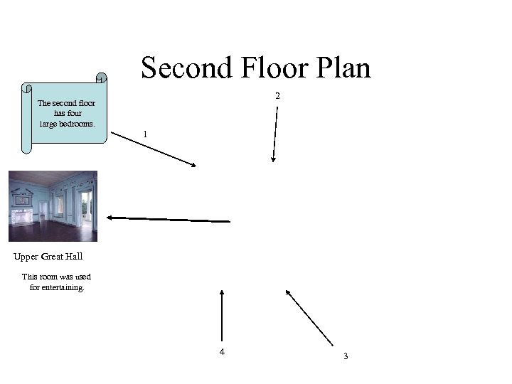 Second Floor Plan 2 The second floor has four large bedrooms. 1 Upper Great