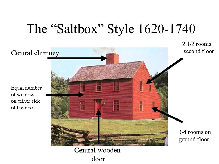 The “Saltbox” Style 1620 -1740 2 1/2 rooms second floor Central chimney Equal number