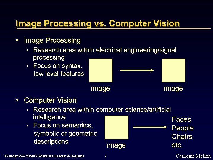 Image Processing vs. Computer Vision • Image Processing • Research area within electrical engineering/signal