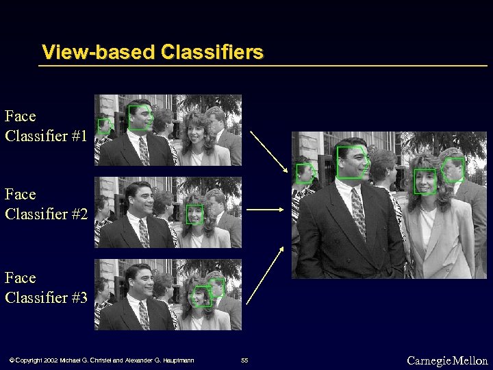 View-based Classifiers Face Classifier #1 Face Classifier #2 Face Classifier #3 © Copyright 2002