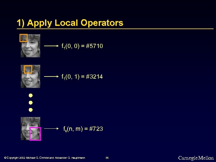 1) Apply Local Operators f 1(0, 0) = #5710 f 1(0, 1) = #3214