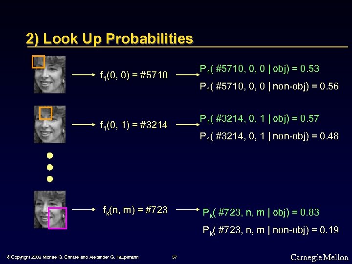 2) Look Up Probabilities P 1( #5710, 0, 0 | obj) = 0. 53