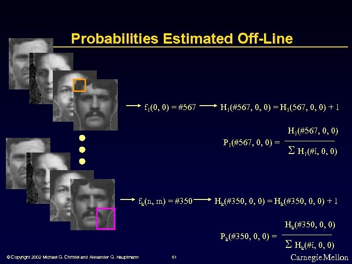 Probabilities Estimated Off-Line f 1(0, 0) = #567 H 1(#567, 0, 0) = H