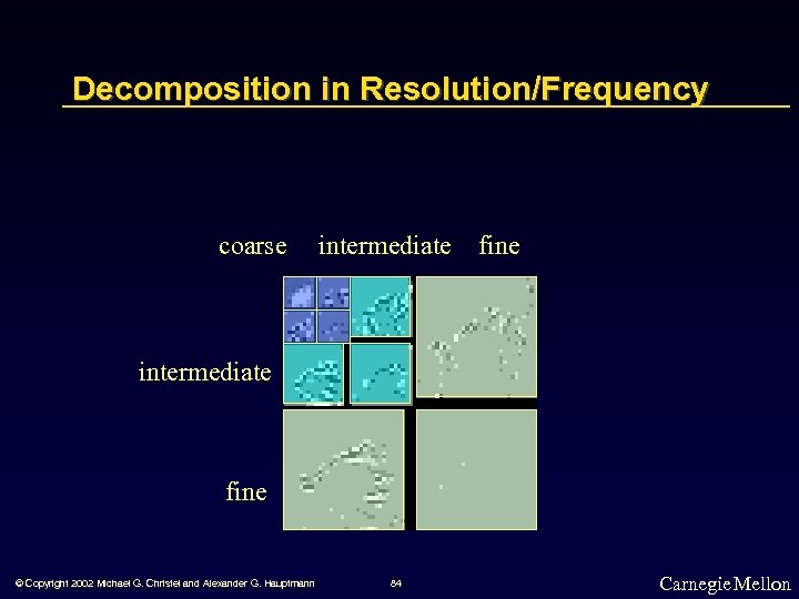 Decomposition in Resolution/Frequency coarse intermediate fine © Copyright 2002 Michael G. Christel and Alexander