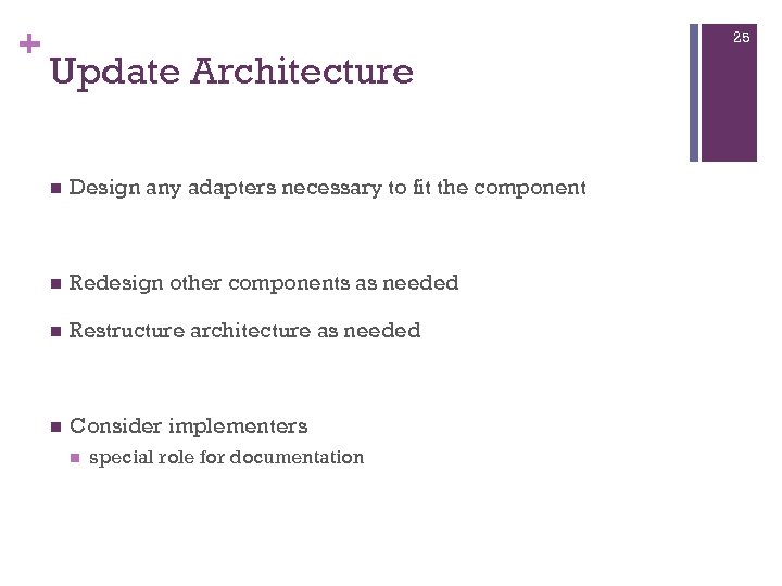 + 25 Update Architecture Design any adapters necessary to fit the component Redesign other