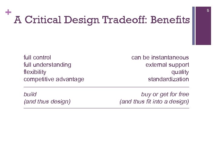 + 5 A Critical Design Tradeoff: Benefits full control full understanding flexibility competitive advantage