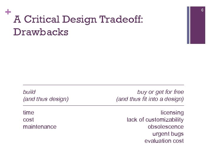 + 6 A Critical Design Tradeoff: Drawbacks build (and thus design) time cost maintenance