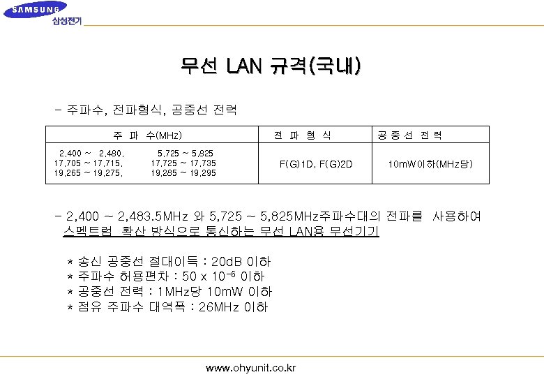 무선 LAN 규격(국내) - 주파수, 전파형식, 공중선 전력 주 파 수(MHz) 2, 400 ~