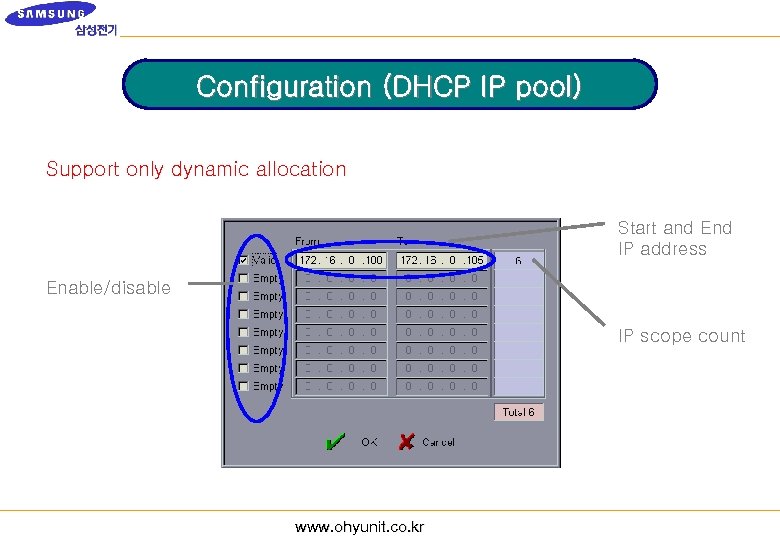 Configuration (DHCP IP pool) Support only dynamic allocation Start and End IP address Enable/disable