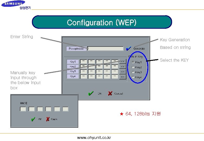 Configuration (WEP) Enter String Key Generation Based on string Select the KEY Manually key