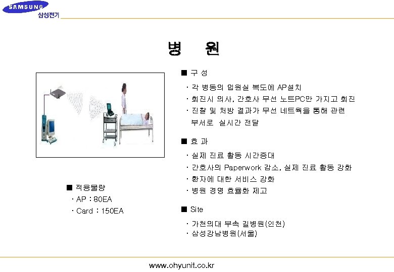 병 원 ■구성 · 각 병동의 입원실 복도에 AP설치 · 회진시 의사, 간호사 무선