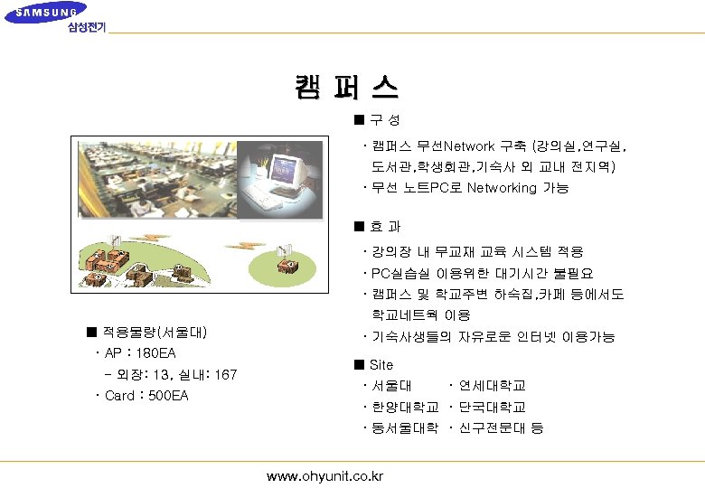 캠퍼스 ■구성 · 캠퍼스 무선Network 구축 (강의실, 연구실, 도서관, 학생회관, 기숙사 외 교내 전지역)