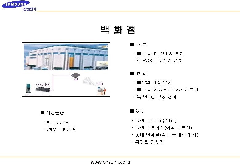 백화점 ■구성 · 매장 내 천정에 AP설치 · 각 POS에 무선랜 설치 ■효과 ·