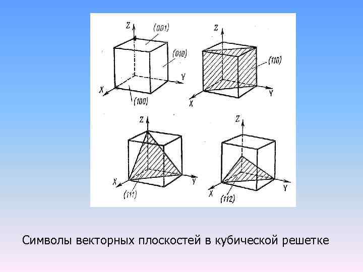 Куб на плоскости