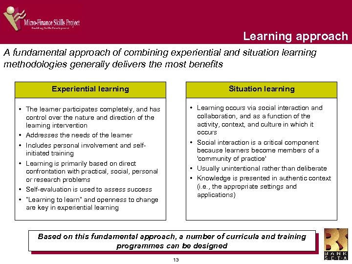 Learning approach A fundamental approach of combining experiential and situation learning methodologies generally delivers