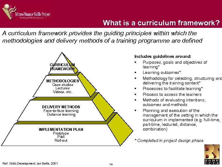 What is a curriculum framework? A curriculum framework provides the guiding principles within which