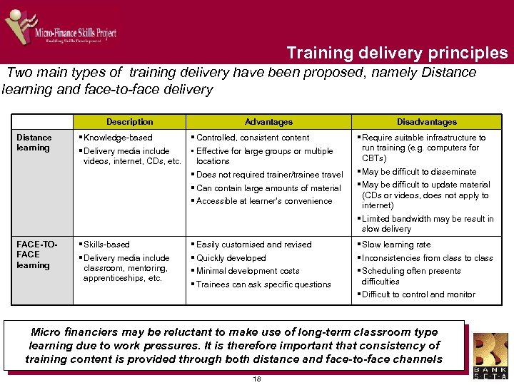 Training delivery principles Two main types of training delivery have been proposed, namely Distance