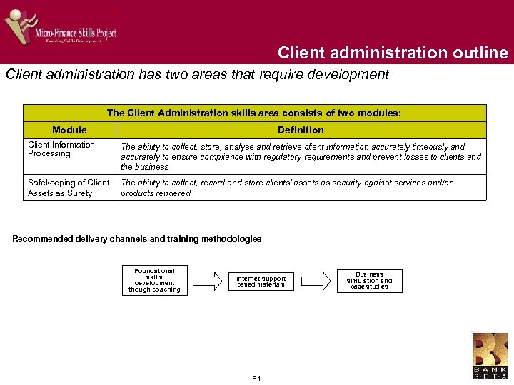 Client administration outline Client administration has two areas that require development The Client Administration