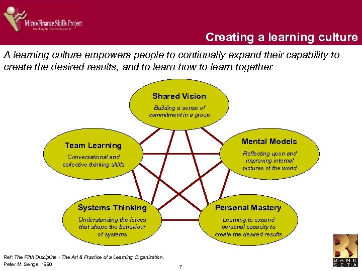 Creating a learning culture A learning culture empowers people to continually expand their capability