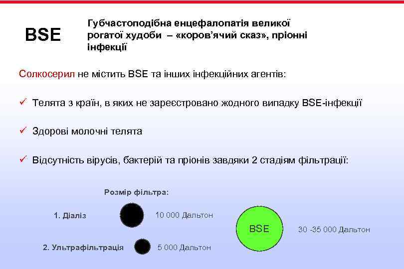 BSE Губчастоподібна енцефалопатія великої рогатої худоби – «коров’ячий сказ» , пріонні інфекції Солкосерил не