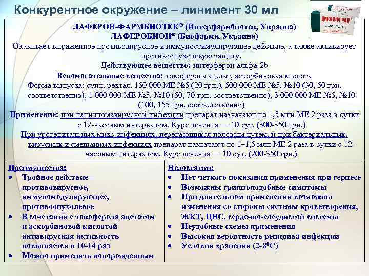 Конкурентное окружение – линимент 30 мл ЛАФЕРОН-ФАРМБИОТЕК® (Интерфармбиотек, Украина) ЛАФЕРОБИОН® (Биофарма, Украина) Оказывает выраженное