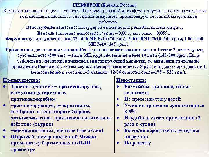 ГЕНФЕРОН (Биокад, Россия) Комплекс активных веществ препарата Генферон (альфа-2 -интерферон, таурин, анестезин) оказывает воздействие